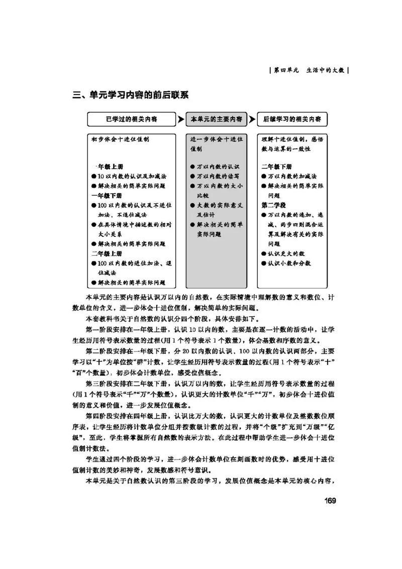 2026春北师大数学二下教师用书(1)_26春北师大版数学二下_17、教师用shu