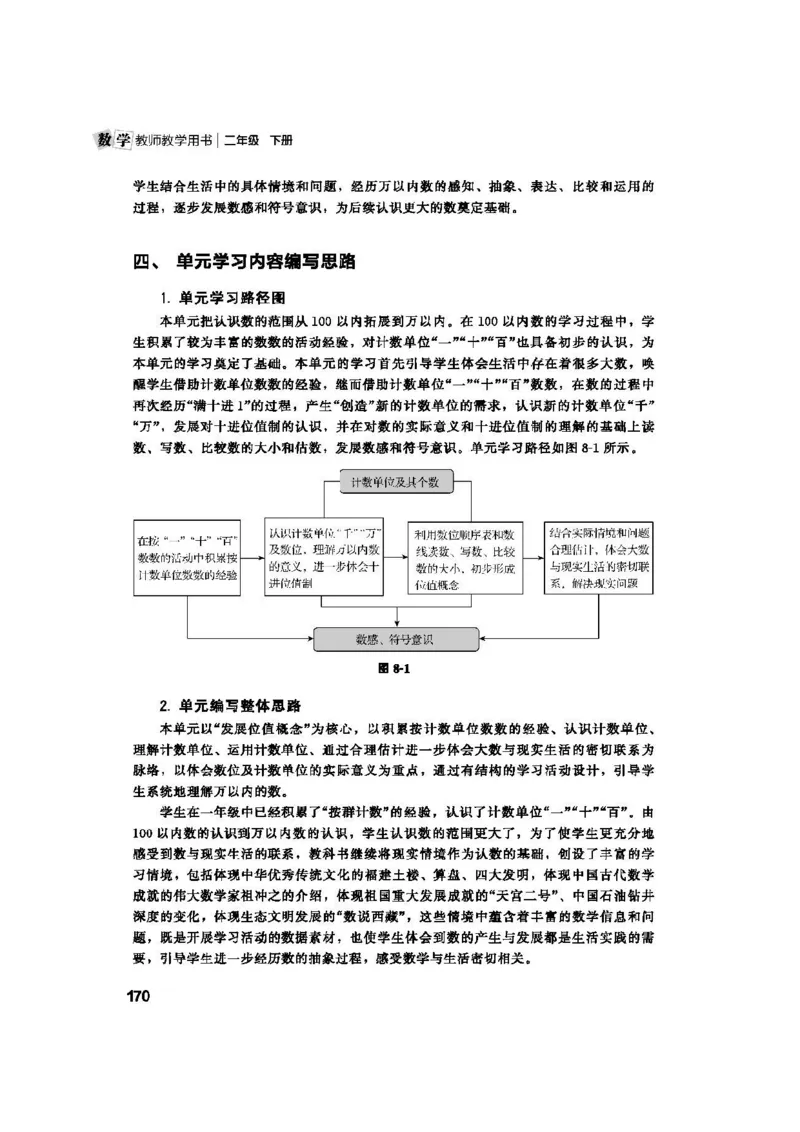 2026春北师大数学二下教师用书(1)_26春北师大版数学二下_17、教师用shu