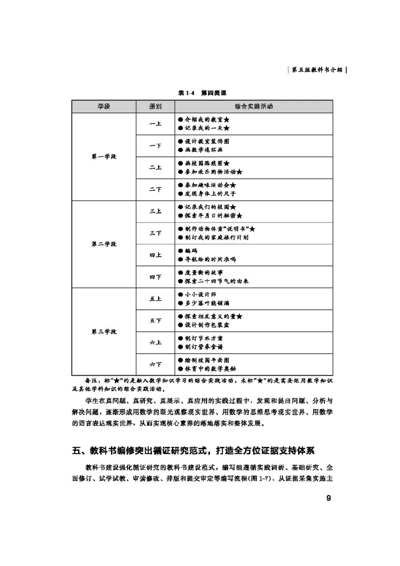 2026春北师大数学二下教师用书(1)_26春北师大版数学二下_17、教师用shu