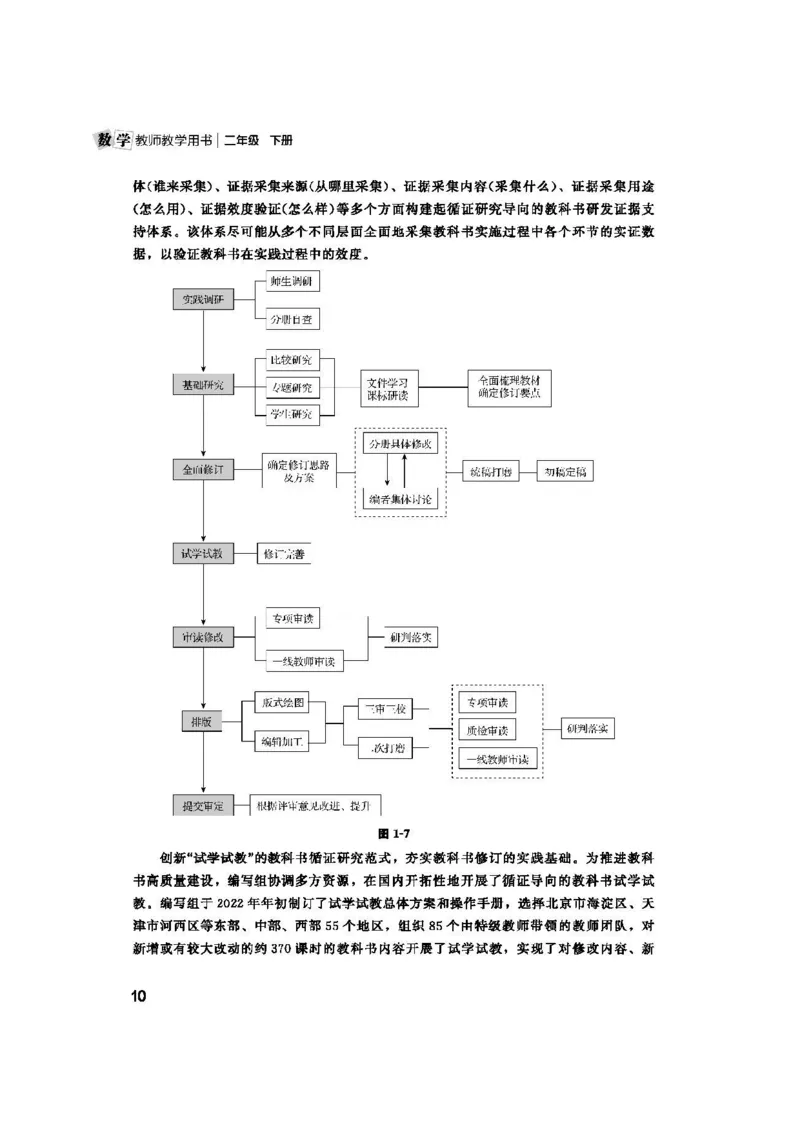 2026春北师大数学二下教师用书(1)_26春北师大版数学二下_17、教师用shu