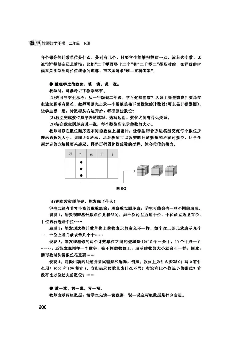 2026春北师大数学二下教师用书(1)_26春北师大版数学二下_17、教师用shu