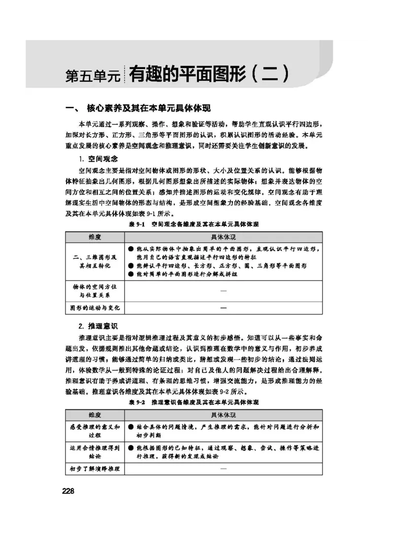 2026春北师大数学二下教师用书(1)_26春北师大版数学二下_17、教师用shu