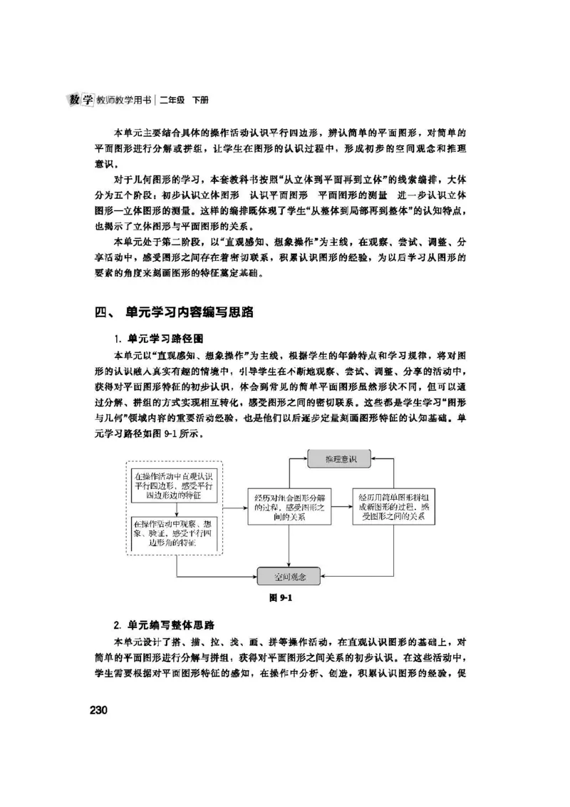 2026春北师大数学二下教师用书(1)_26春北师大版数学二下_17、教师用shu