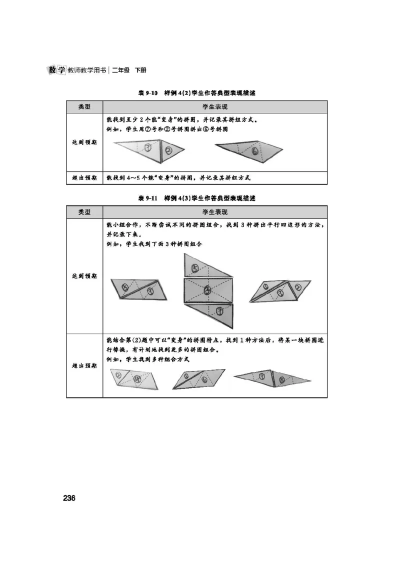 2026春北师大数学二下教师用书(1)_26春北师大版数学二下_17、教师用shu