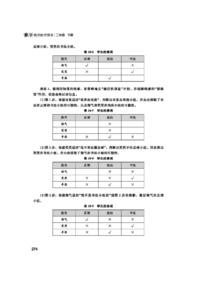 2026春北师大数学二下教师用书(1)_26春北师大版数学二下_17、教师用shu