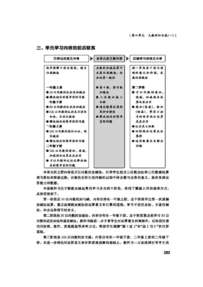 2026春北师大数学二下教师用书(1)_26春北师大版数学二下_17、教师用shu