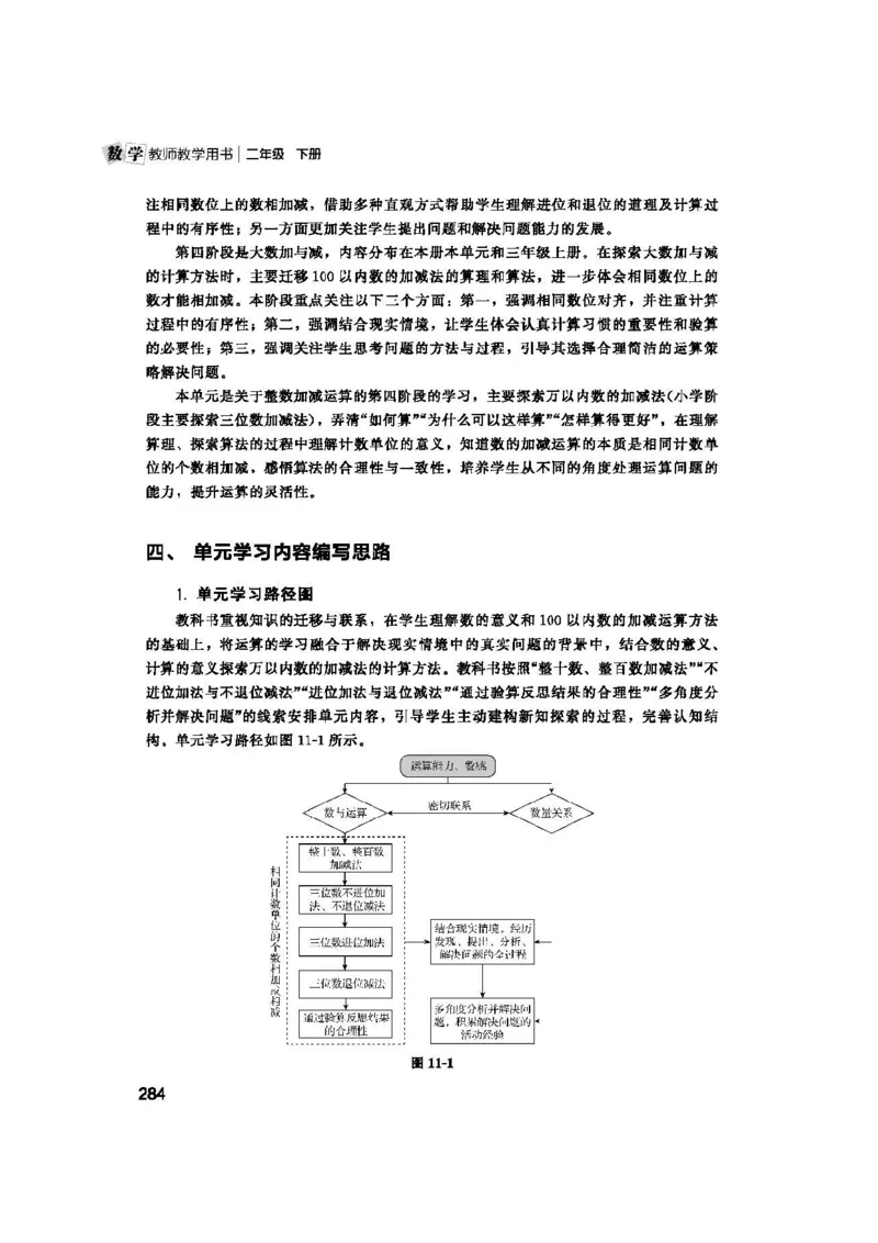 2026春北师大数学二下教师用书(1)_26春北师大版数学二下_17、教师用shu