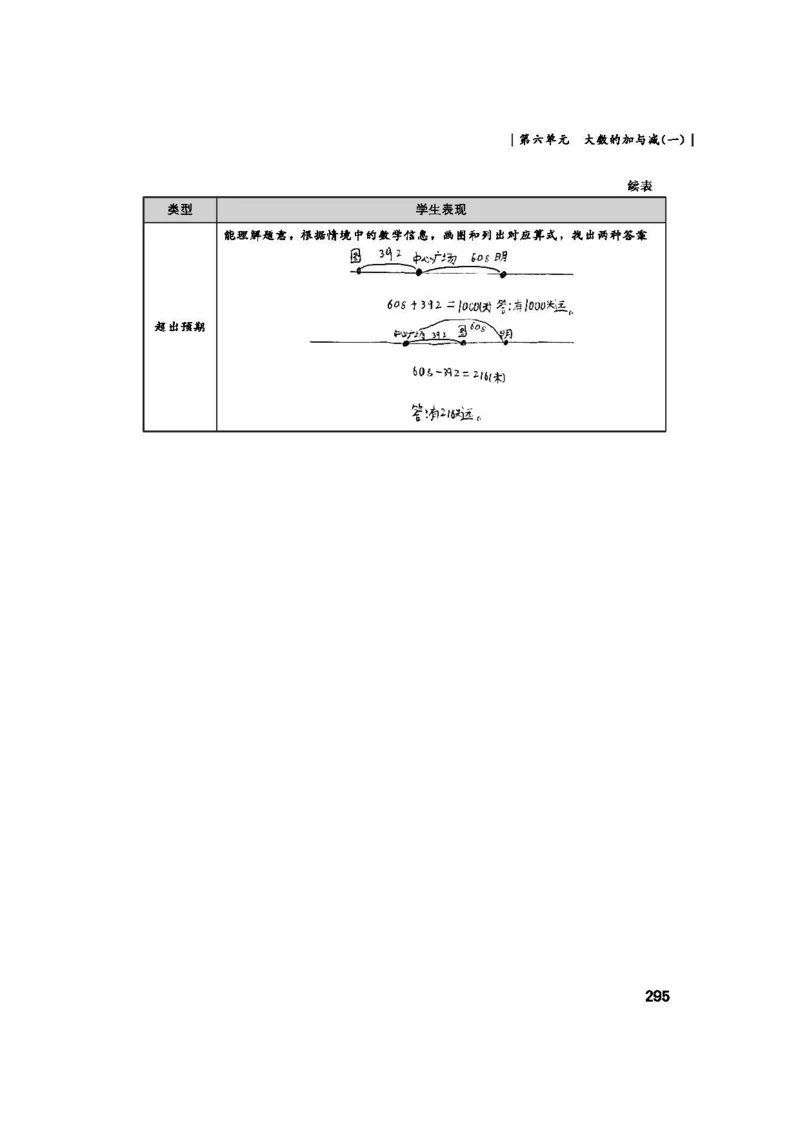 2026春北师大数学二下教师用书(1)_26春北师大版数学二下_17、教师用shu