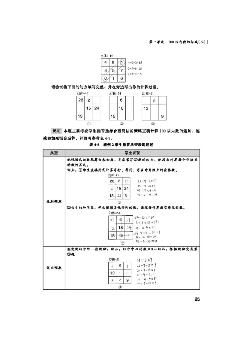 2026春北师大数学二下教师用书(1)_26春北师大版数学二下_17、教师用shu