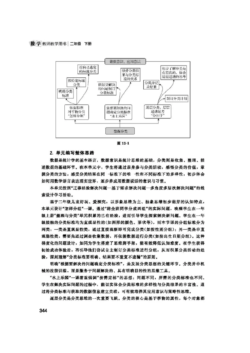 2026春北师大数学二下教师用书(1)_26春北师大版数学二下_17、教师用shu