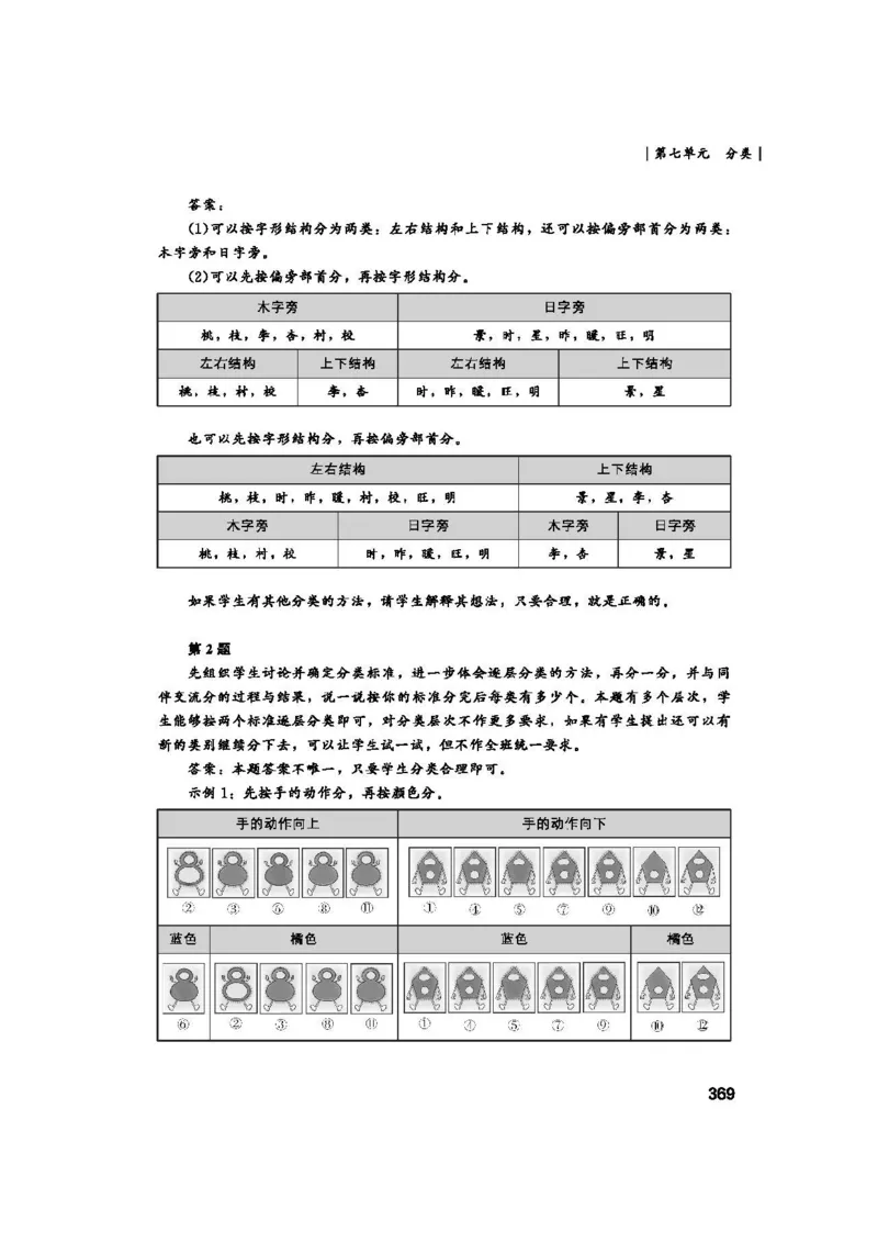 2026春北师大数学二下教师用书(1)_26春北师大版数学二下_17、教师用shu