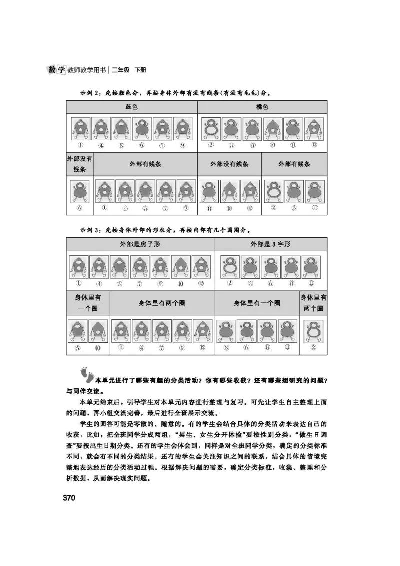 2026春北师大数学二下教师用书(1)_26春北师大版数学二下_17、教师用shu