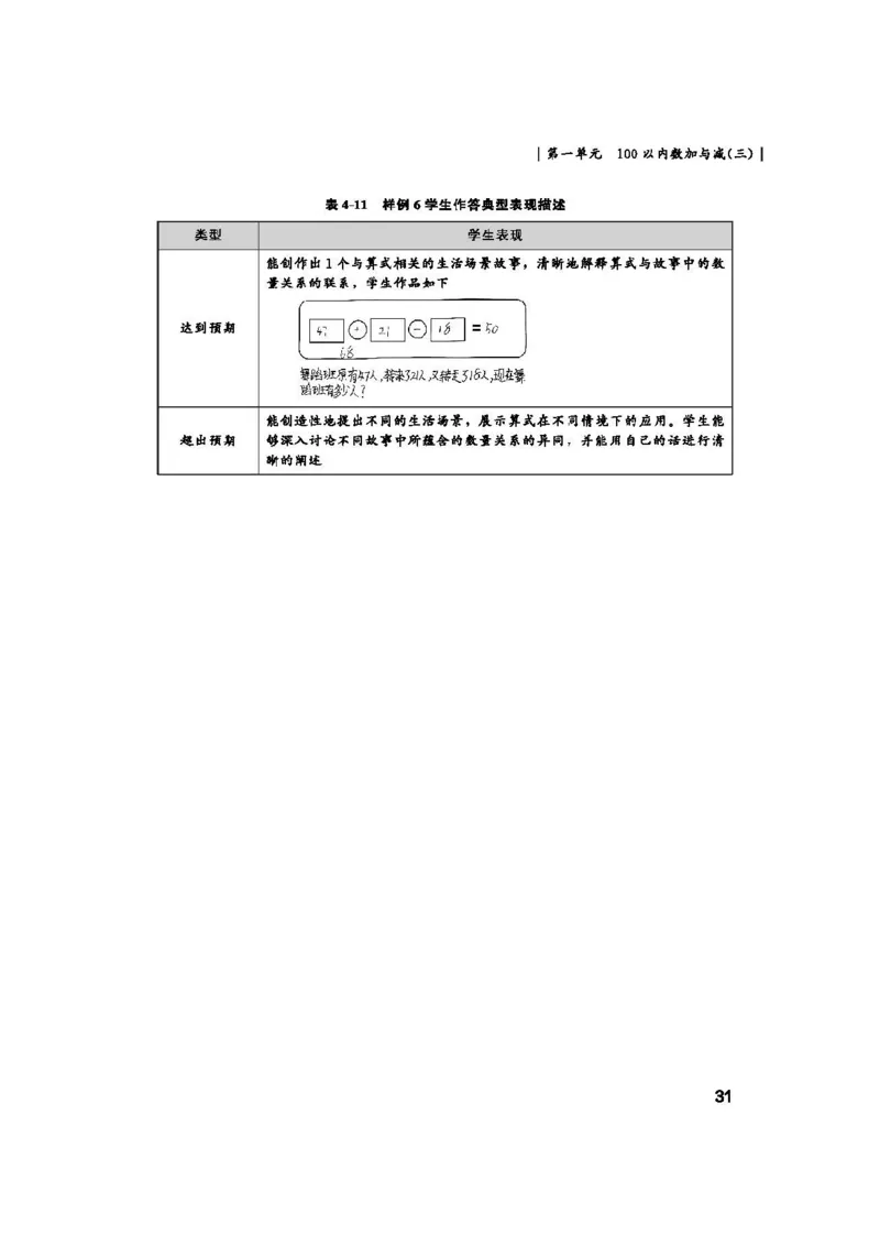 2026春北师大数学二下教师用书(1)_26春北师大版数学二下_17、教师用shu