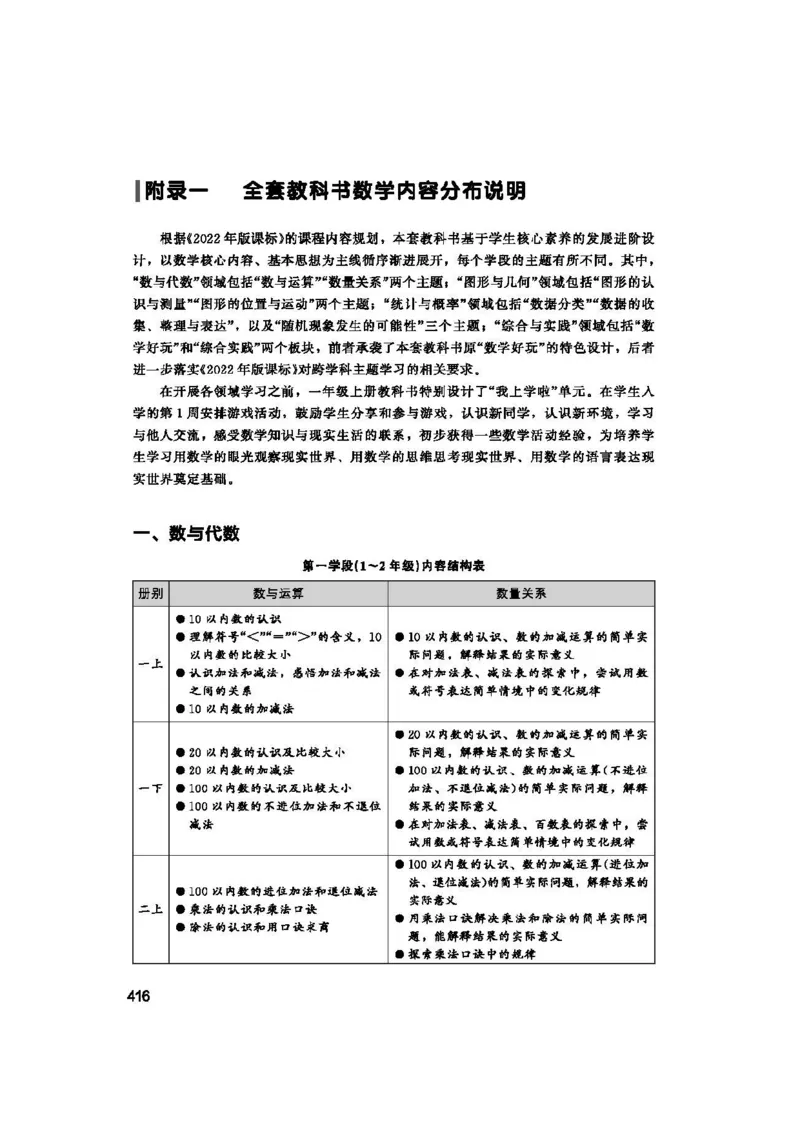 2026春北师大数学二下教师用书(1)_26春北师大版数学二下_17、教师用shu