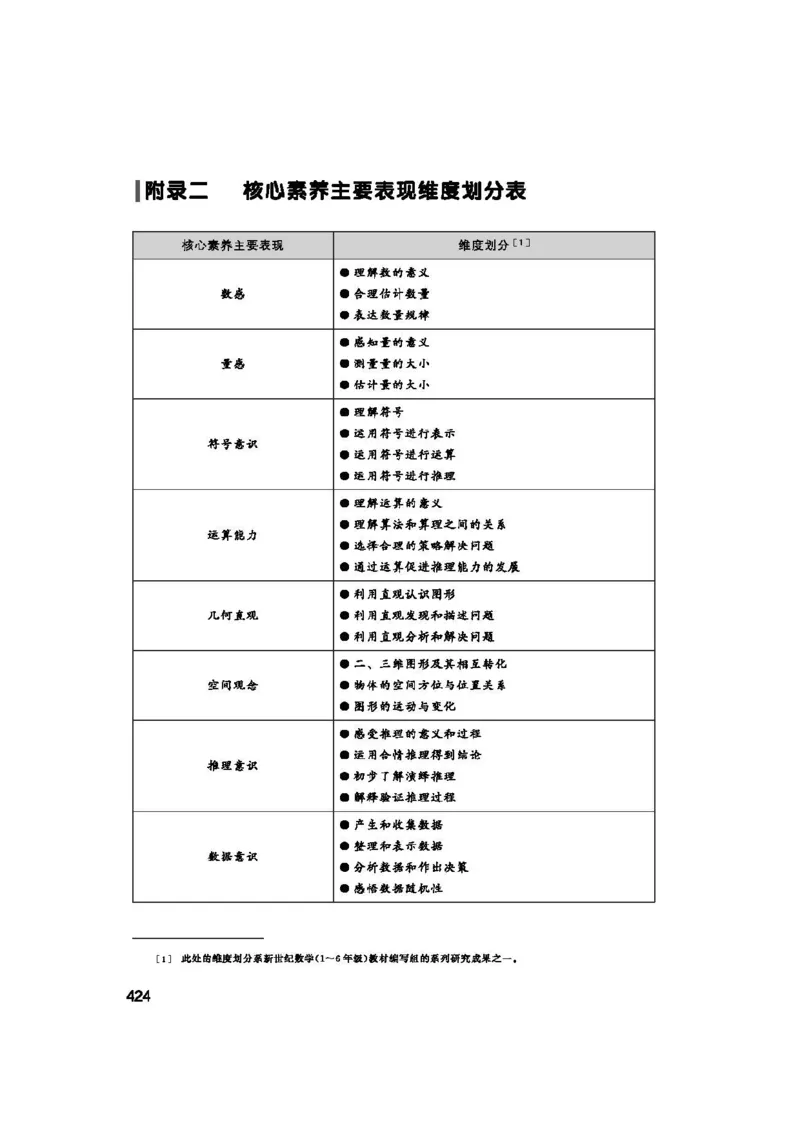 2026春北师大数学二下教师用书(1)_26春北师大版数学二下_17、教师用shu
