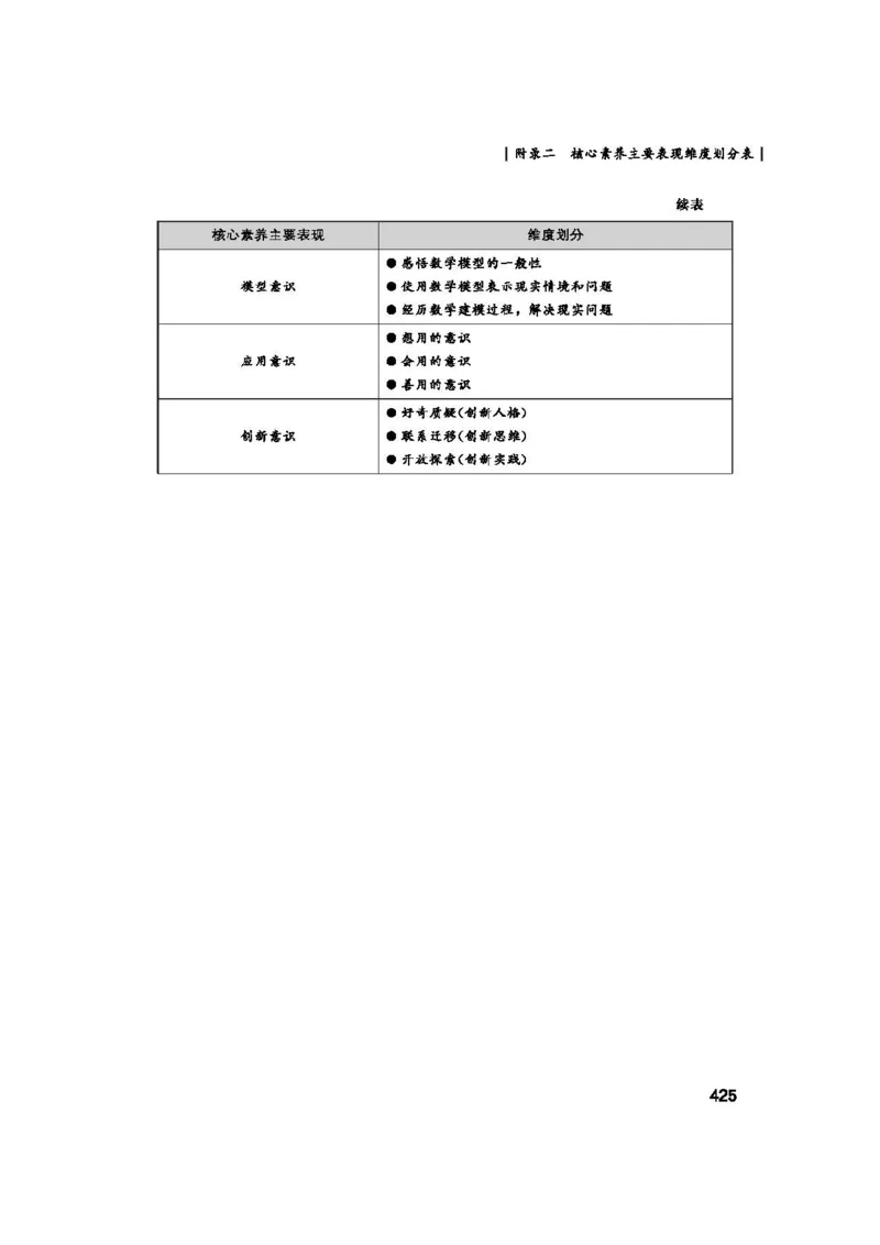 2026春北师大数学二下教师用书(1)_26春北师大版数学二下_17、教师用shu