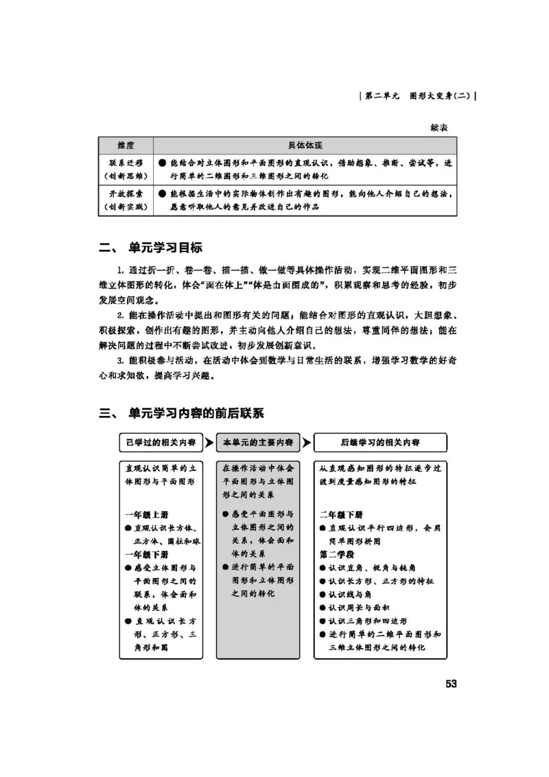 2026春北师大数学二下教师用书(1)_26春北师大版数学二下_17、教师用shu