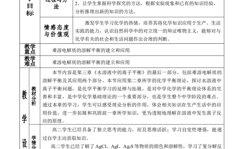 3.4难溶电解质溶解平衡-2021-2022学年高二化学同步备课教案设计（人教版2019选择性必修1）_高化_2025春-人教版高中化学_03新版高中化学选择性必修1_02教案_教案（表格式）