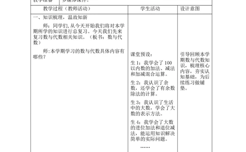 第1课时数与代数_26春北师大版数学二下_00、教案共6套完整版表格式+文档式整册+课时word版_第2套表格式教案（有反思）_总复习