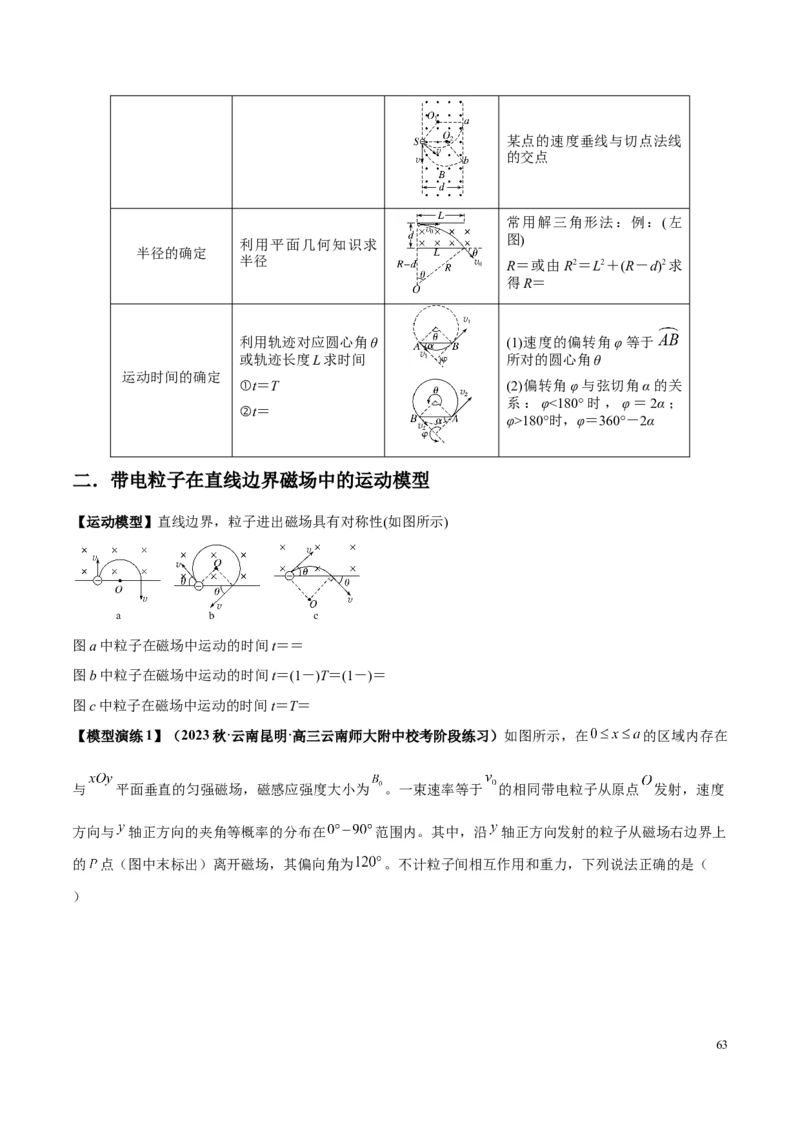 原卷版12~22专题p217_高中物理模型题型与方法
