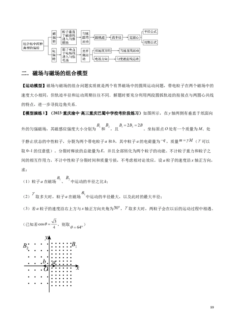 原卷版12~22专题p217_高中物理模型题型与方法