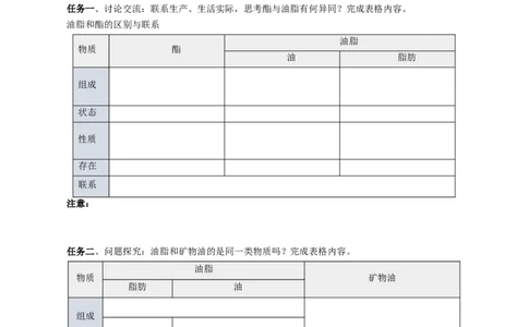 7.4.3油脂（导学案）（原卷版）_高化_595801221724高中化学新人教版选择性必修一二三电子版教案PPT课件高中试卷_必修二册（人教版）_导学案