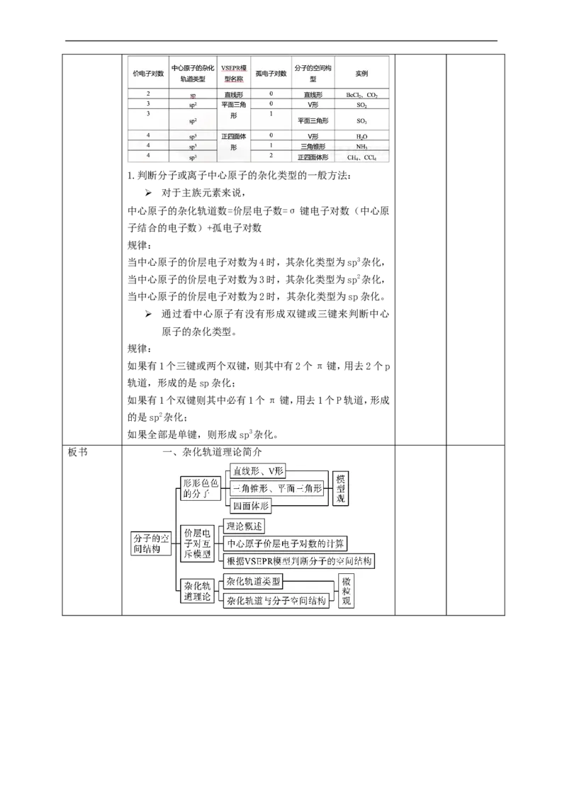 2.2.2分子的空间结构第三课时教案_高化_2025春-人教版高中化学_04新版高中化学选择性必修2_08第四套同步课件+教案_2.2.3分子的空间结构（课件+教案）_2.2.3分子的空间结构第三课时__
