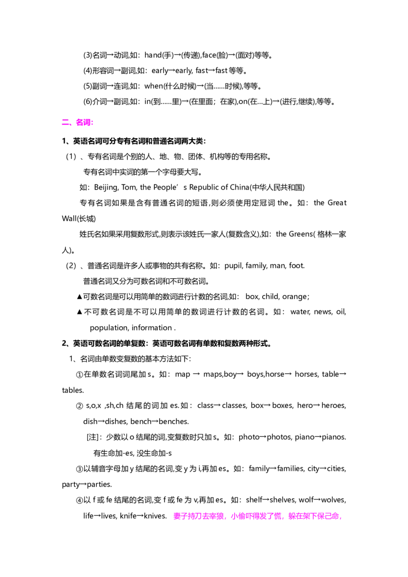 初中英语语法知识点全解-ece0ec196ebe_内蒙古中考真题_赠品_初中英语资料