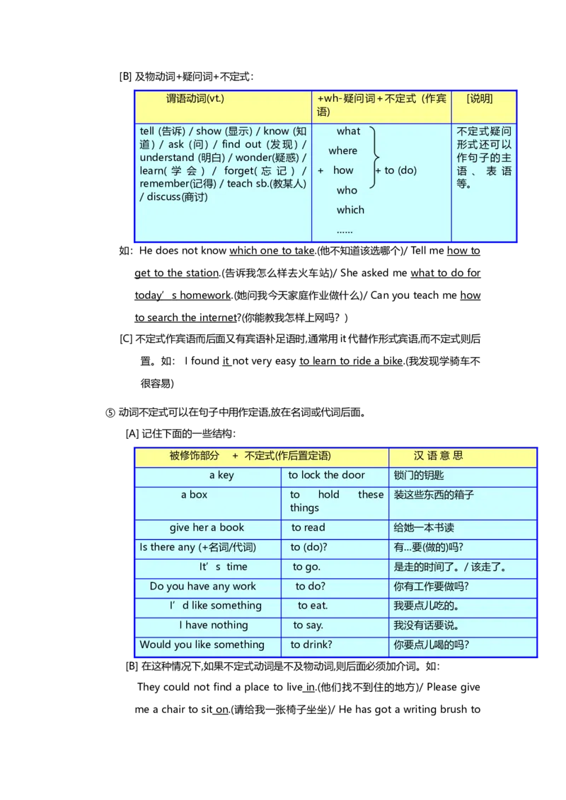 初中英语语法知识点全解-ece0ec196ebe_内蒙古中考真题_赠品_初中英语资料