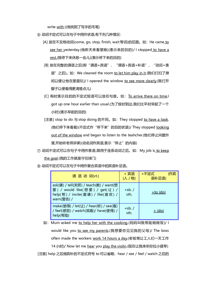 初中英语语法知识点全解-ece0ec196ebe_内蒙古中考真题_赠品_初中英语资料
