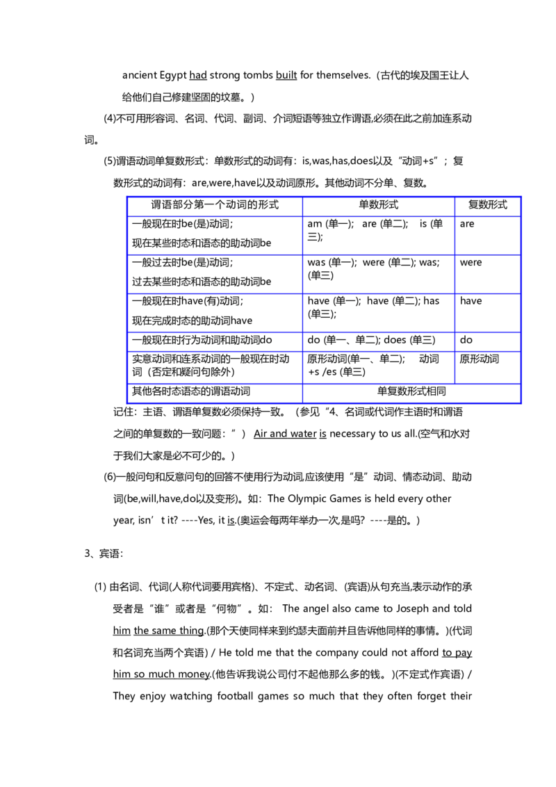 初中英语语法知识点全解-ece0ec196ebe_内蒙古中考真题_赠品_初中英语资料