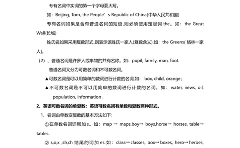 初中英语语法知识点全解-ece0ec196ebe_内蒙古中考真题_赠品_初中英语资料