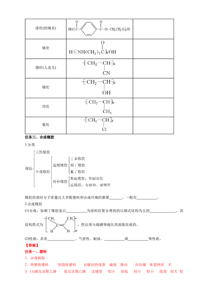 5.2.1通用高分子材料-学案-2020-2021学年下学期高二化学同步精品课堂(新教材人教版选择性必修3)（解析版）_高化_2025春-人教版高中化学_05新版高中化学选择性必修3_1.课件+教案+学案+习题