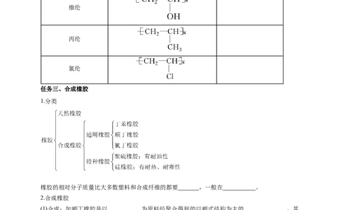 5.2.1通用高分子材料-学案-2020-2021学年下学期高二化学同步精品课堂(新教材人教版选择性必修3)（解析版）_高化_2025春-人教版高中化学_05新版高中化学选择性必修3_1.课件+教案+学案+习题