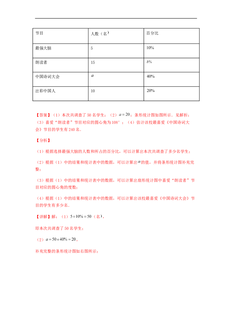 期末满分直达高频考点突破卷（轻松拿满分）（解析版）(1)_3初中数学课件教案人教版PPT_7下-初中数学人教版_7下-初中数学人教版（旧版）赠送_06习题试卷_4期末试卷