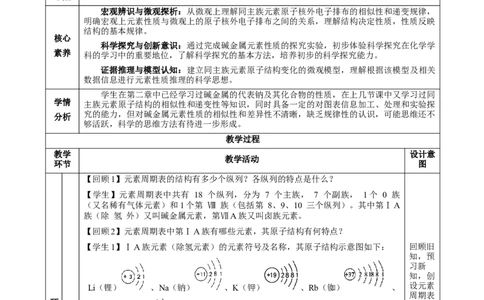 4.1.3原子结构与元素的性质&mdash;碱金属（教学设计）-（人教版2019必修第一册）_高化_595801221724高中化学新人教版选择性必修一二三电子版教案PPT课件高中试卷_必修一册（人教版）_教学设计