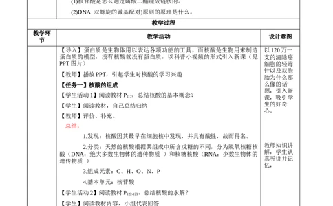 4.3核酸（教学设计）-（人教版2019选择性必修3）_高化_595801221724高中化学新人教版选择性必修一二三电子版教案PPT课件高中试卷_选择性必修3册（人教版）_教学设计