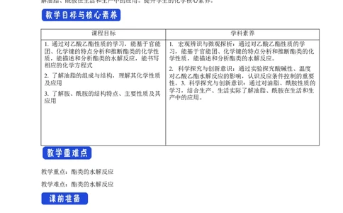 3.4.2羧酸衍生物-教学设计-2020-2021学年下学期高二化学同步精品课堂(新教材人教版选择性必修3）_高化_2025春-人教版高中化学_05新版高中化学选择性必修3_1.课件+教案+学案+习题_教案