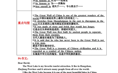 Unit5Topic1SectionC知识点梳理_仁爱版英语九年级下册资料包_知识总结