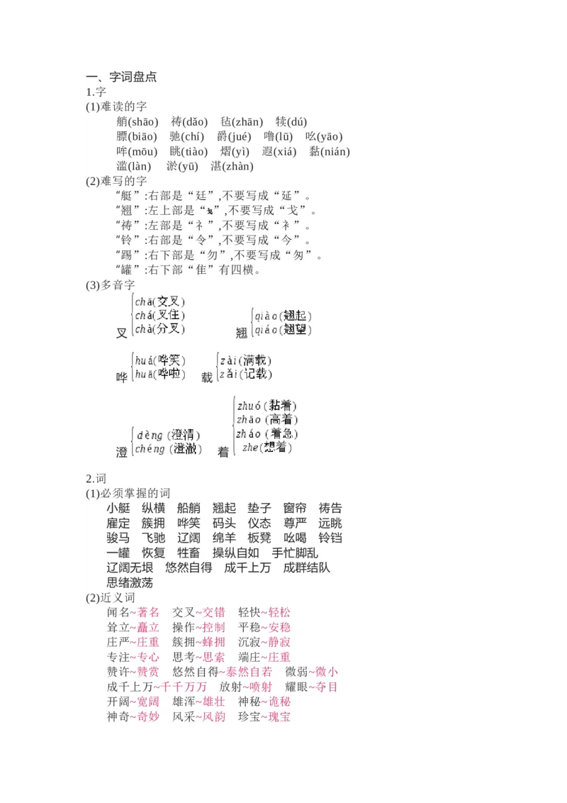 知识梳理部编版小学语文五下第七单元_《小学各科知识点》_小学语文《知识梳理》1-6年级上下册_统编语文1-6年级下册知识总结_五下