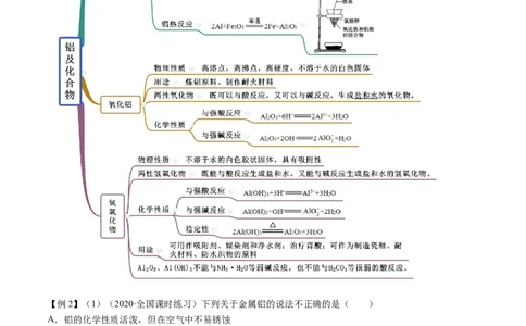 3.2金属材料（精讲）-（人教版）解析版_高化_595801221724高中化学新人教版选择性必修一二三电子版教案PPT课件高中试卷_必修一册（人教版）_专项练习