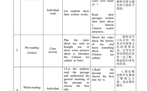 unit5_topic1_sectiond_教学设计_仁爱版英语九年级下册资料包_教学设计