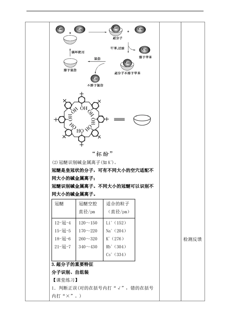3.4.1配合物与超分子_高化_2025春-人教版高中化学_04新版高中化学选择性必修2_08第四套同步课件+教案_3.4配合物与超分子（课件+教案）