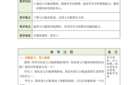第4课时百变七巧板_26春北师大版数学二下_00、教案共6套完整版表格式+文档式整册+课时word版_第1套表格式教案（有反思）_06第五单元有趣的平面图形（二）教案
