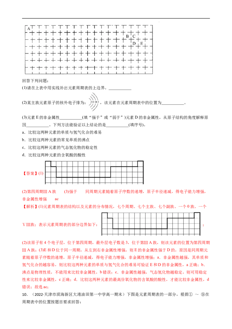 4.2.2元素周期表和元素周期律的应用（习题）-名课堂精选2022-2023学年高一化学同步精品备课系列（人教版2019必修第一册）（解析版）_高化_2025春-人教版高中化学_01新版高中化学必修一