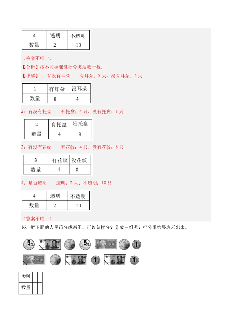 07-单元复习讲义（分类）（解析版）_26春北师大版数学二下_07、单元复习专项