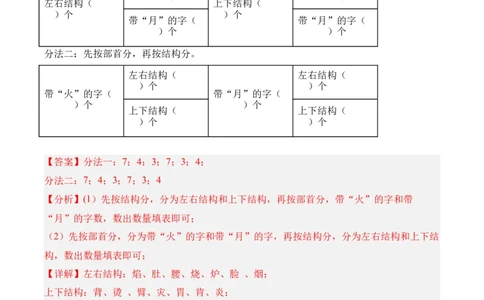 07-单元复习讲义（分类）（解析版）_26春北师大版数学二下_07、单元复习专项