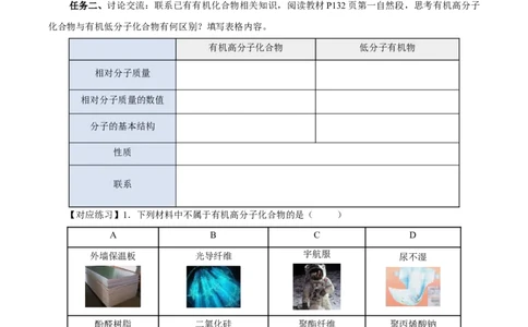 5.1.1合成高分子的基本方法&mdash;加聚反应（导学案）（原卷版）_高化_595801221724高中化学新人教版选择性必修一二三电子版教案PPT课件高中试卷_选择性必修3册（人教版）_导学案