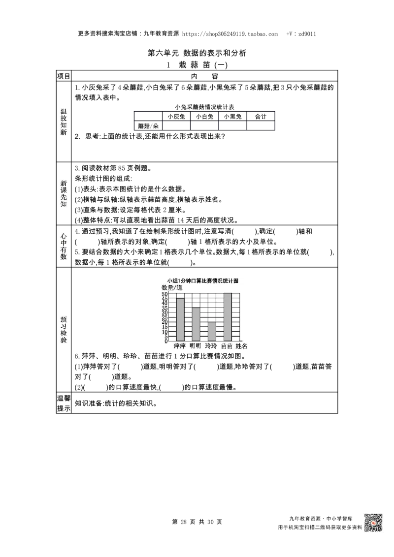 北师大版四年级下册小学数学学前预习单30页_26春北师大版数学二下_19、赠送其它资料_旧版_赠品：北师大数学1-6年级课前预习单