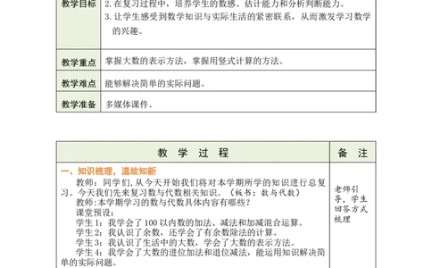 第1课时数与代数_26春北师大版数学二下_00、教案共6套完整版表格式+文档式整册+课时word版_第1套表格式教案（有反思）_11总复习教案